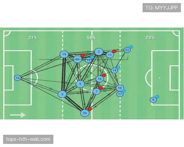 德容与卡马文加的潜力分野：中场角色定位与发展路径解析