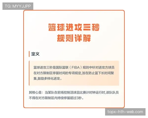 篮球规则详解：14秒重置规则何时适用，如何影响进攻时间？