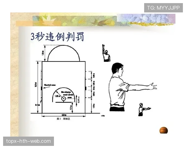 详解篮球比赛中断规则与具体的触发条件
