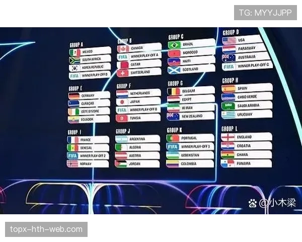 2026世界杯小组资格怎么算 2026世界杯小组资格怎么算