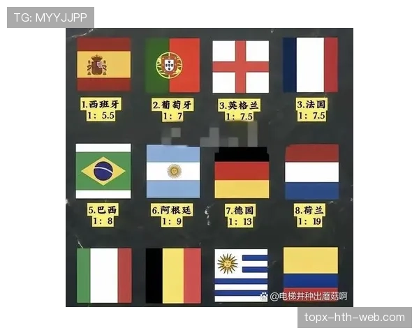 世界杯B组赔率变化分析 世界杯B组赔率变化分析